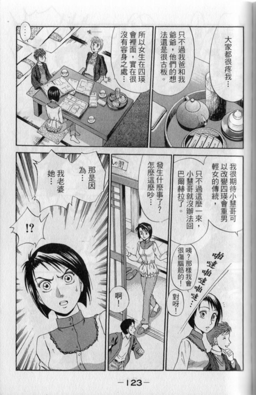 第121页