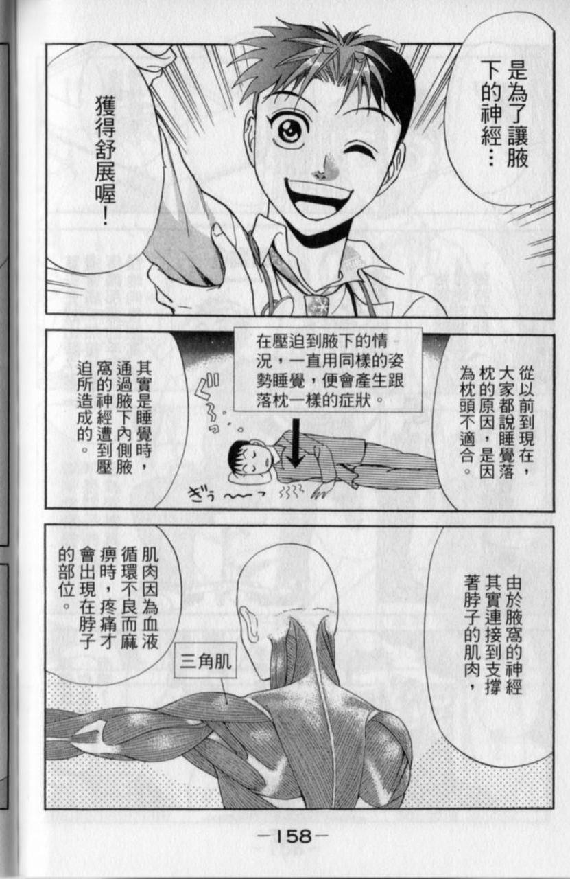 第156页