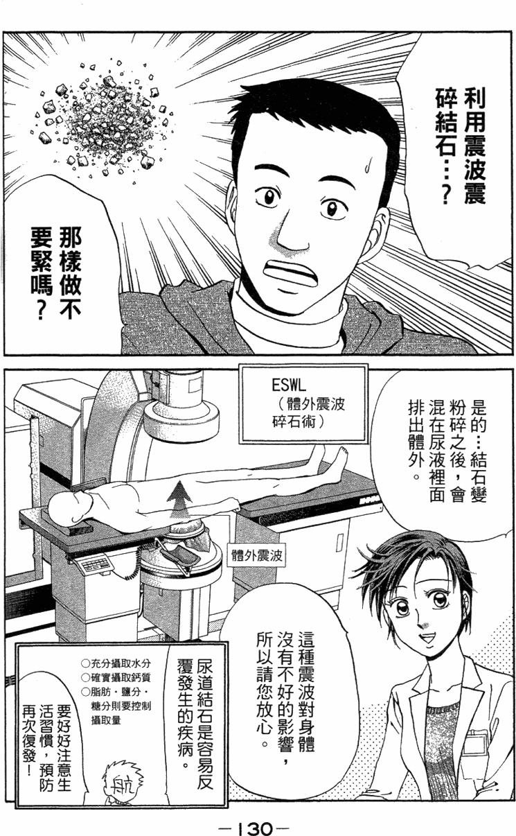 第128页