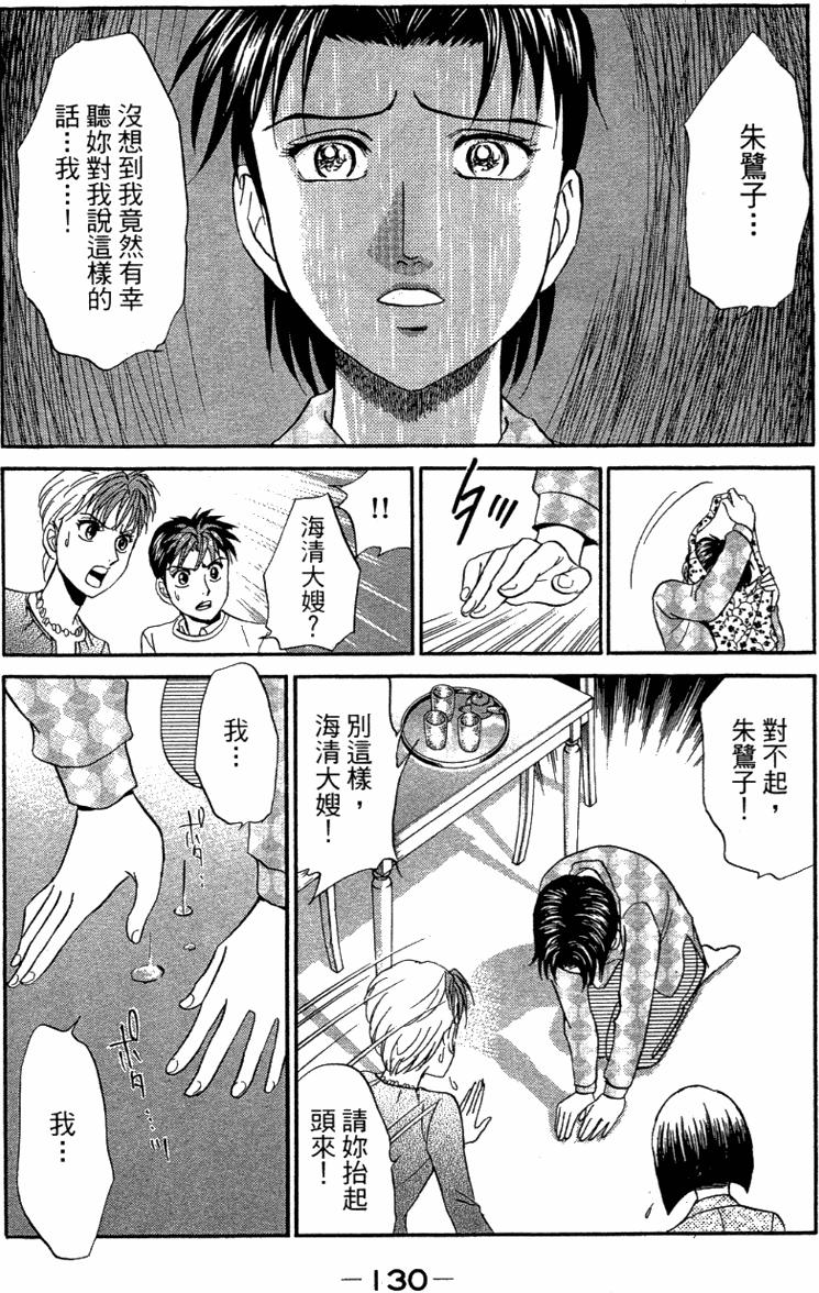 第128页