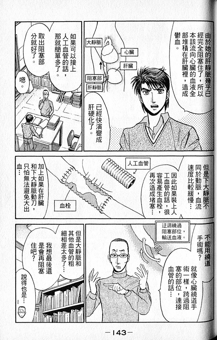 第142页