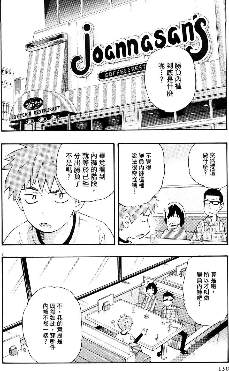第133页