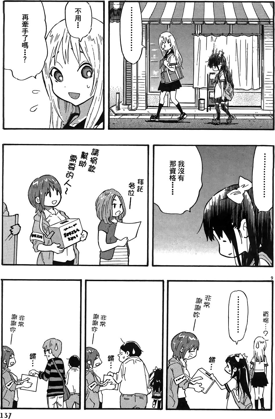 第140页