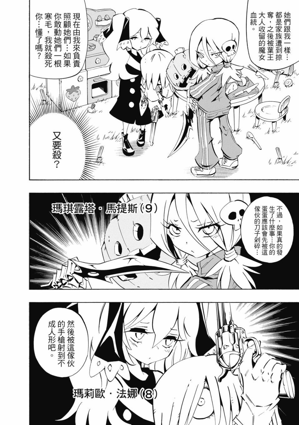 第168页