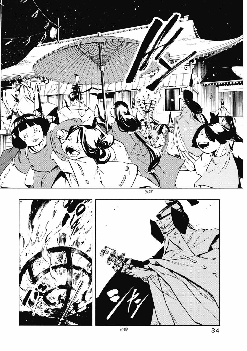 第32页