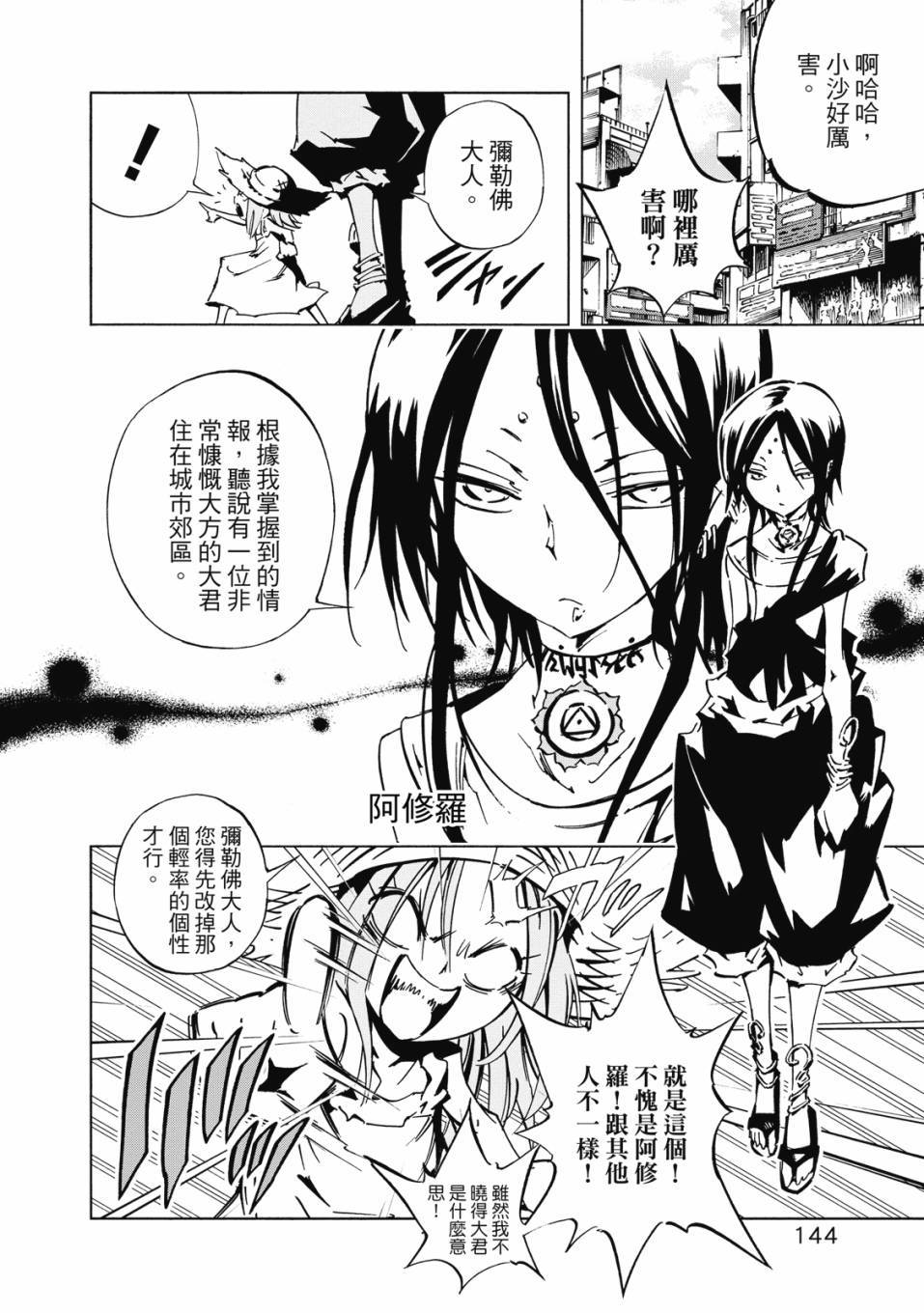 第142页