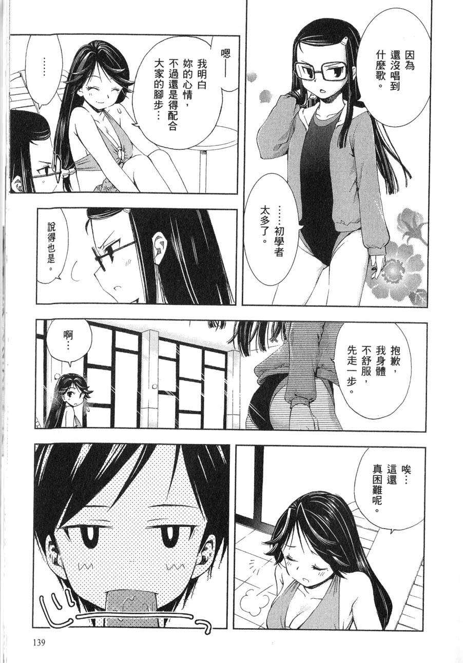 第140页