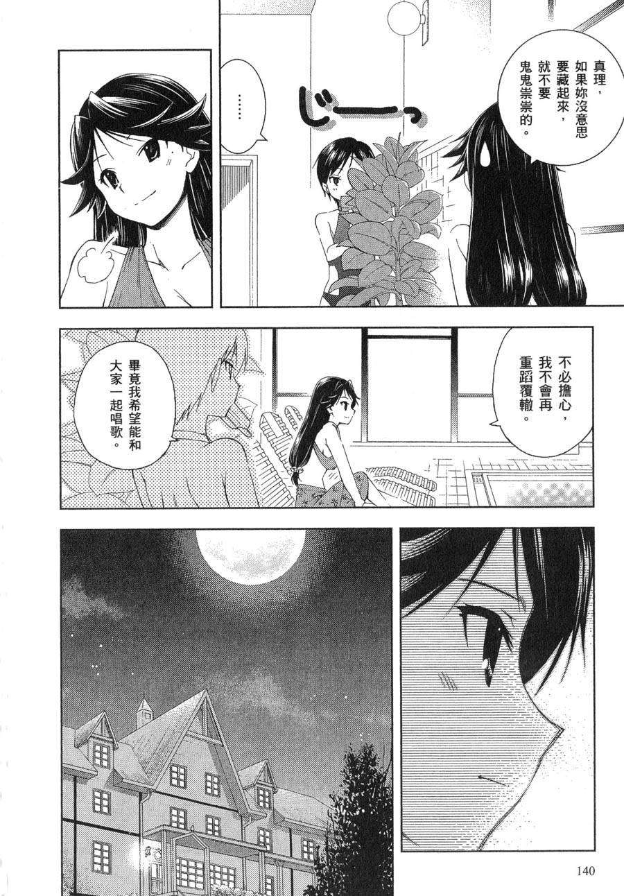 第141页