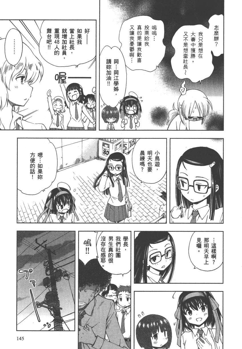 第142页