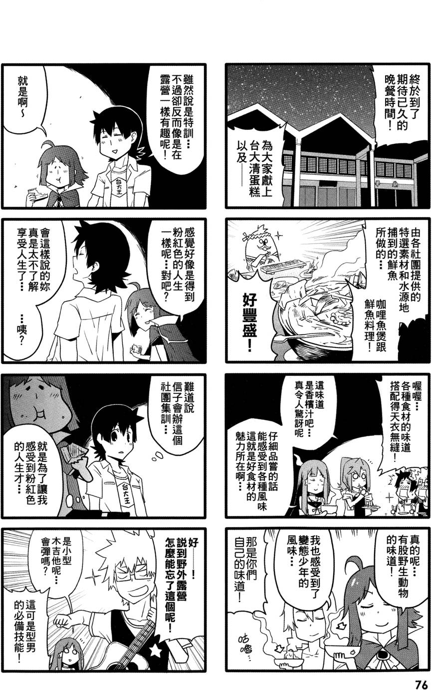 第77页