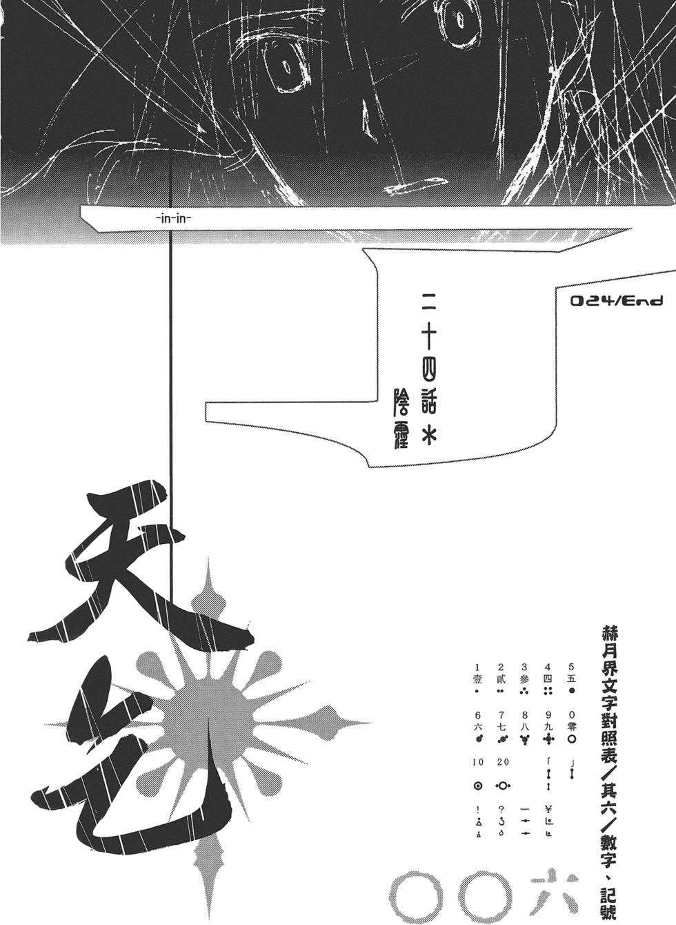 第130页