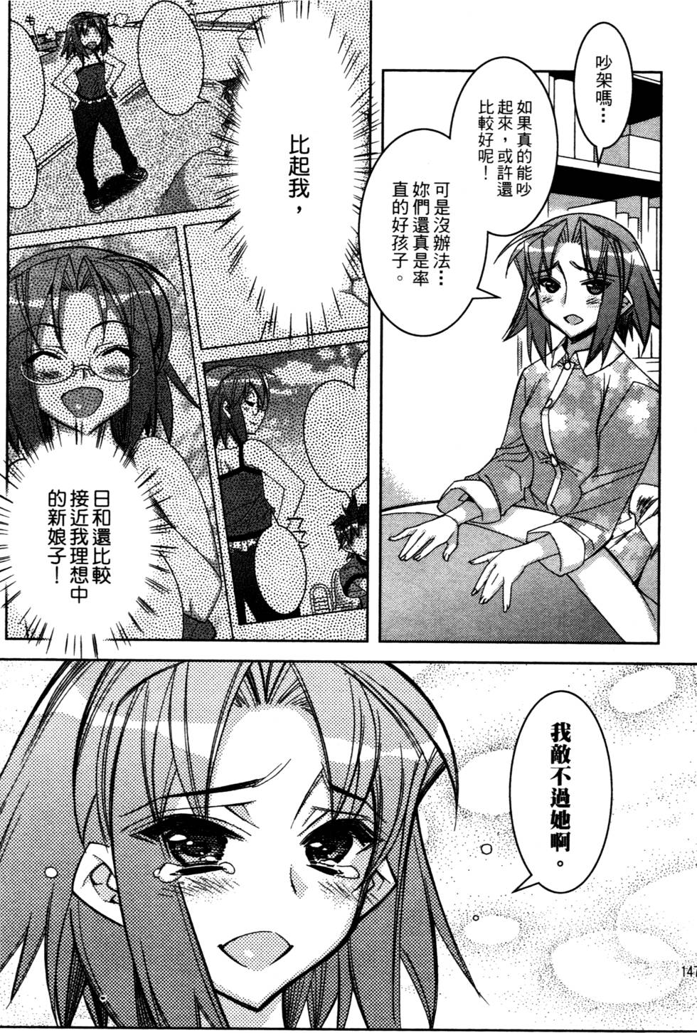 第145页