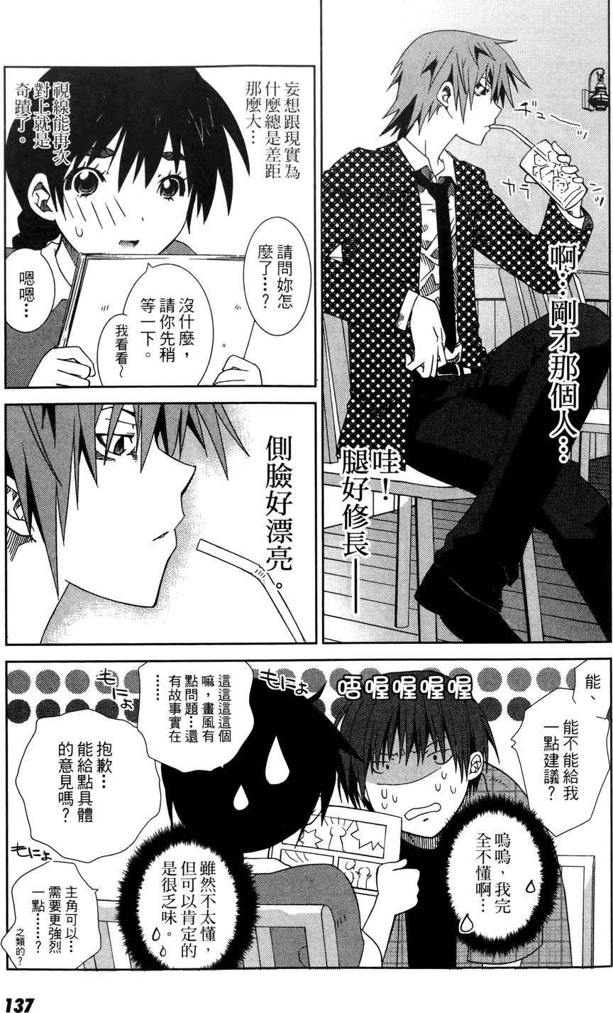 第136页