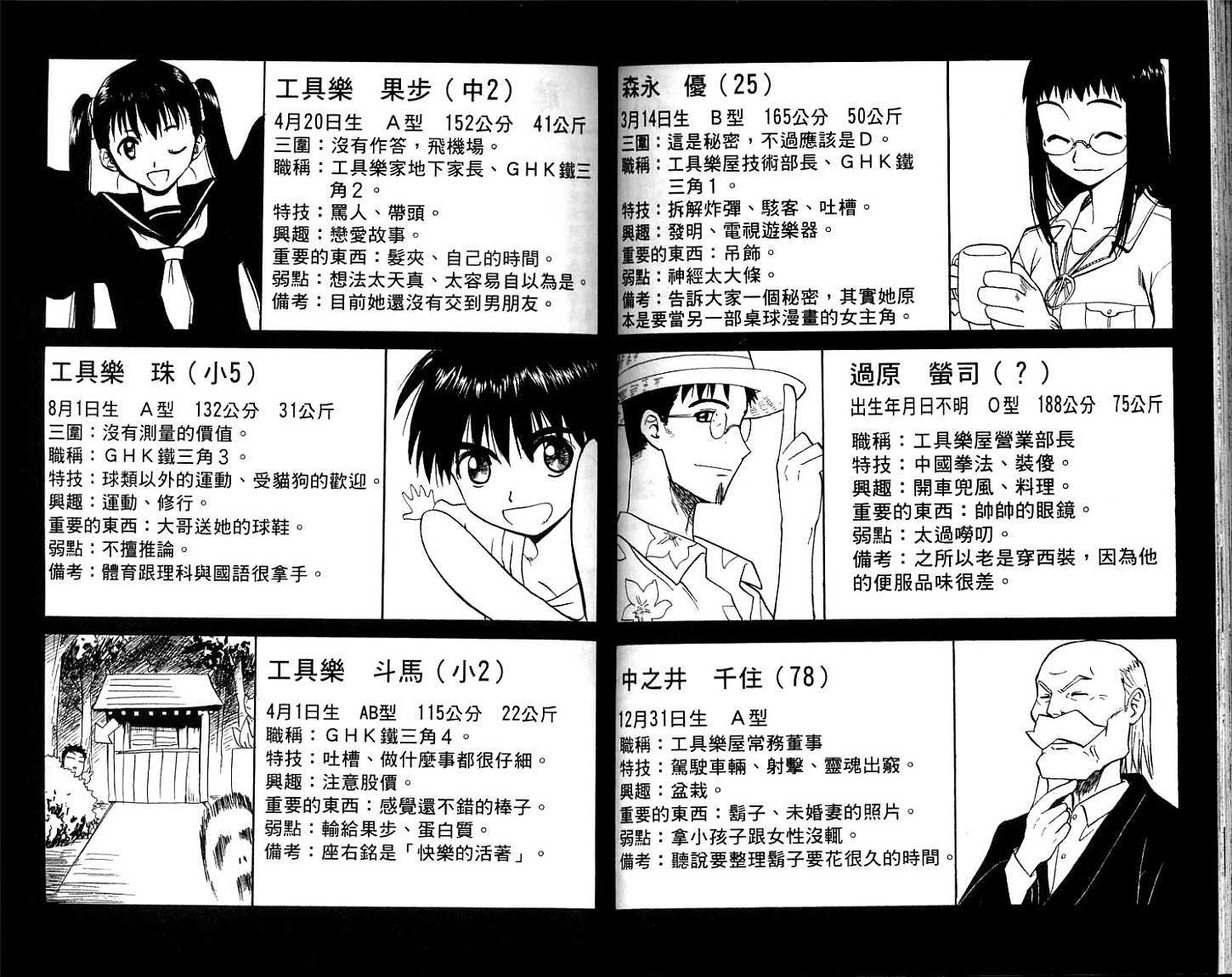 第93页