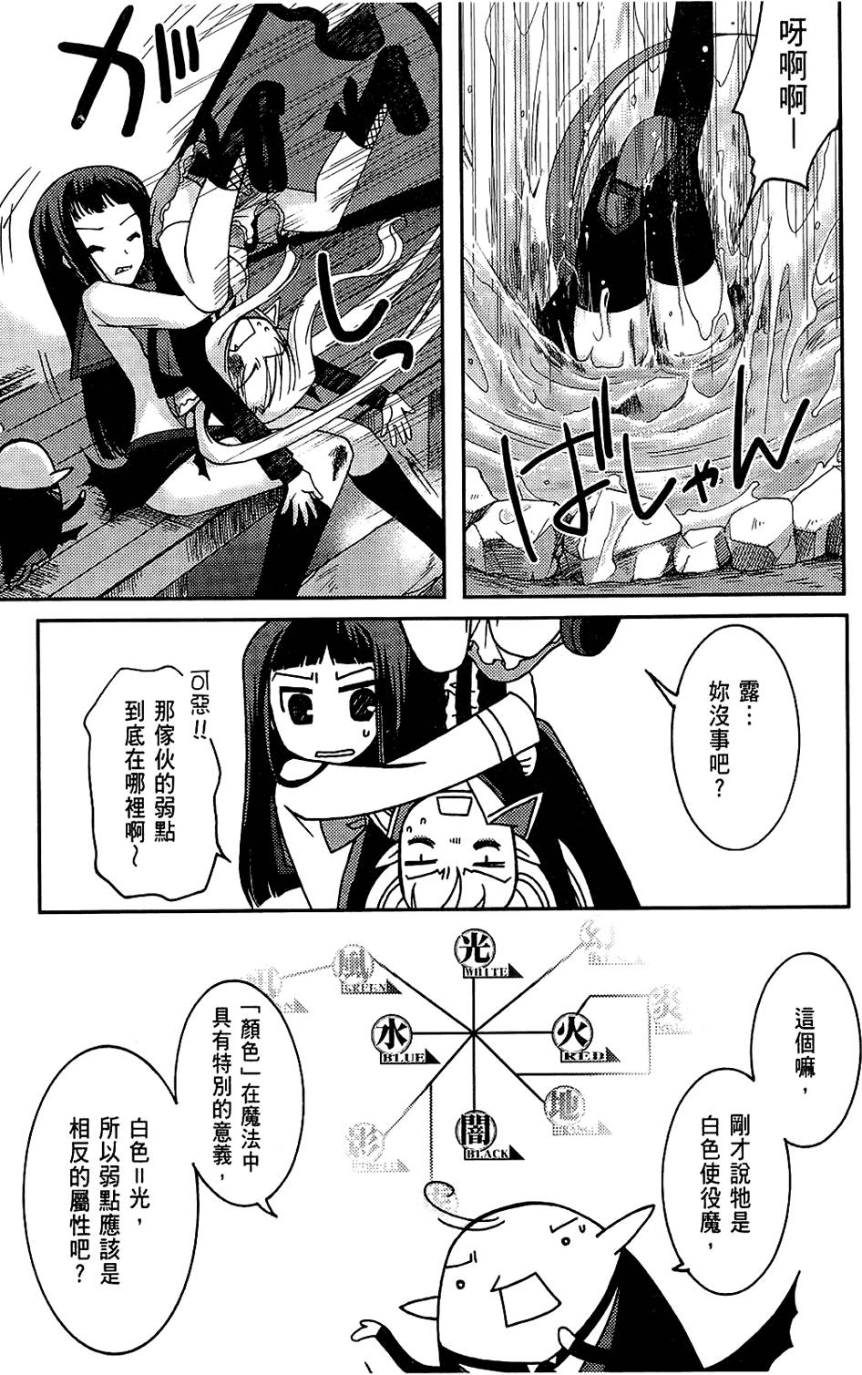 第150页
