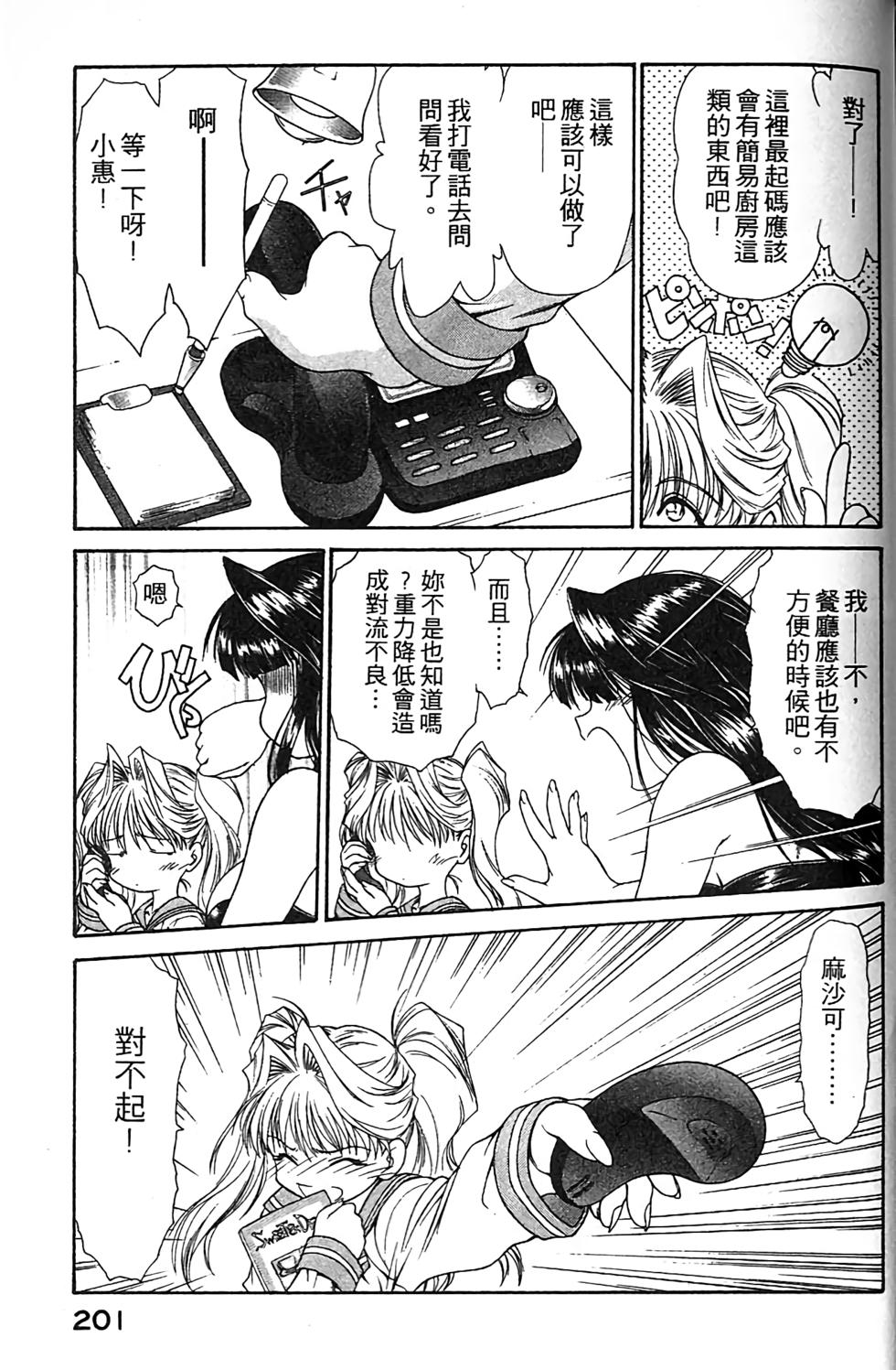 第192页