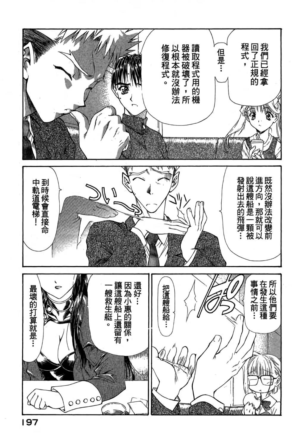 第195页