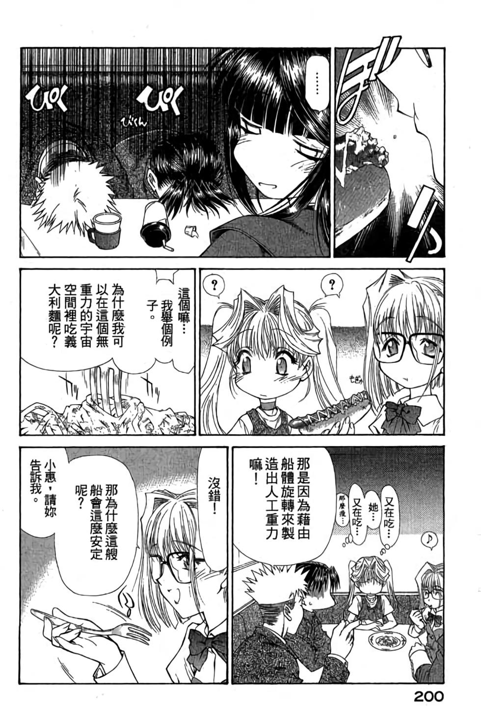 第198页