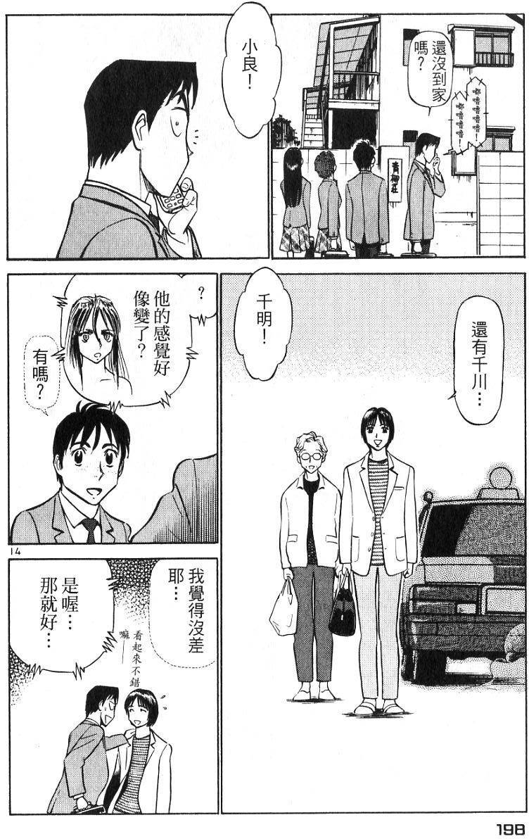 第194页