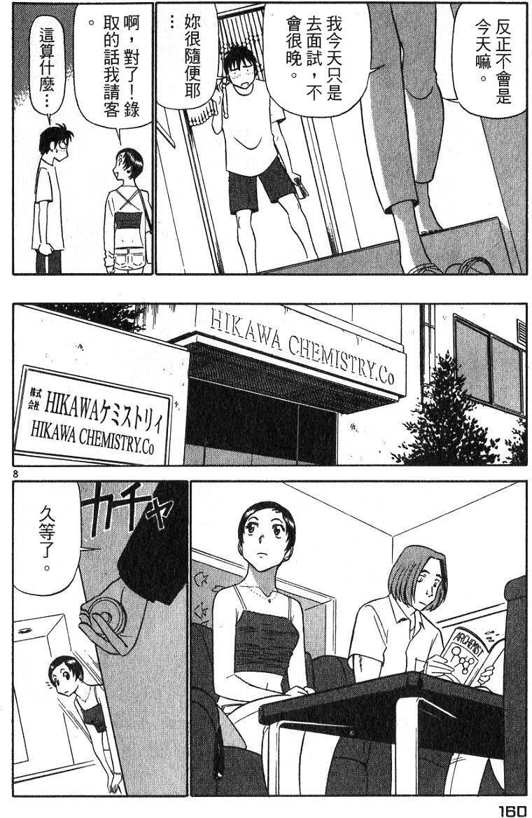 第156页