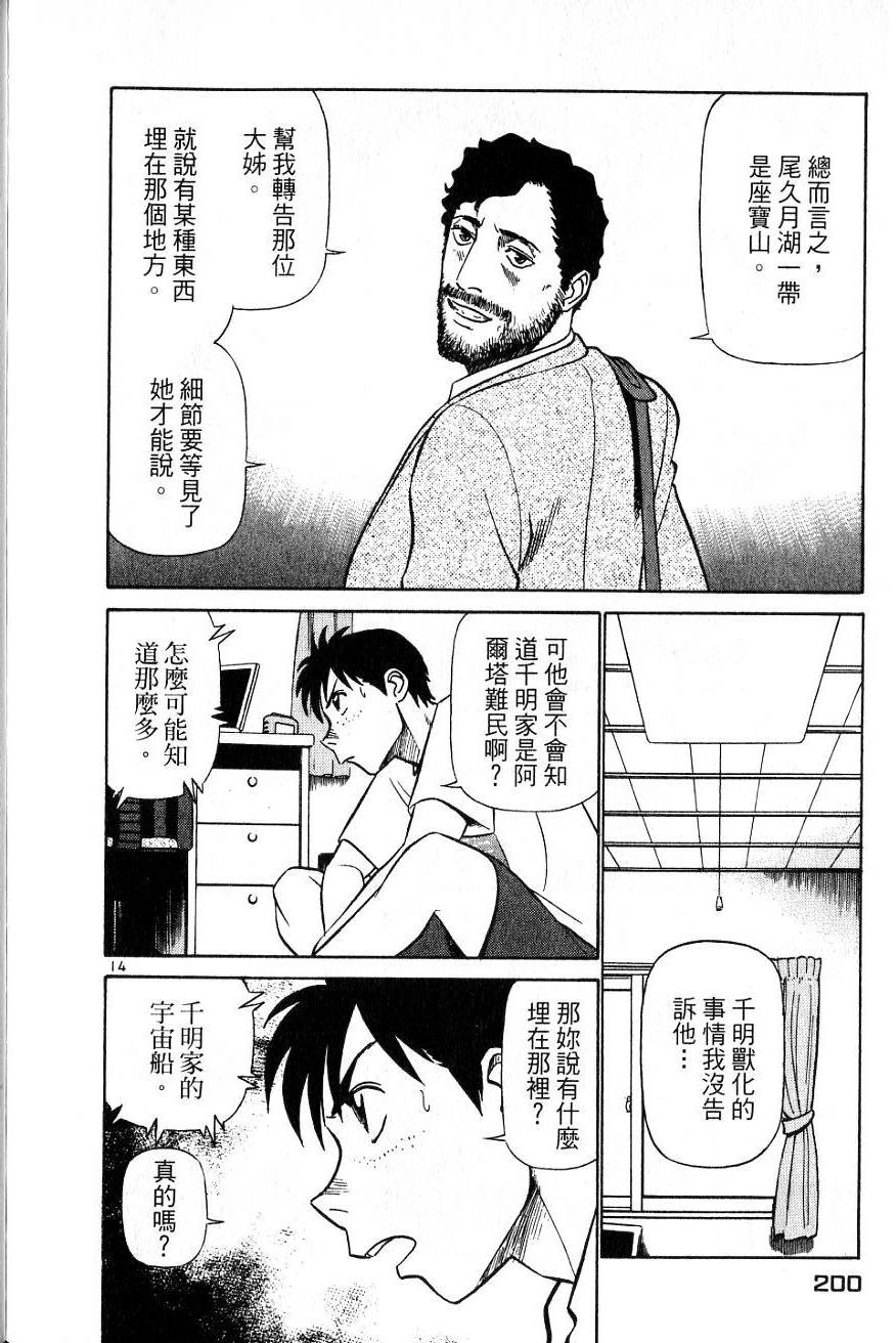 第196页