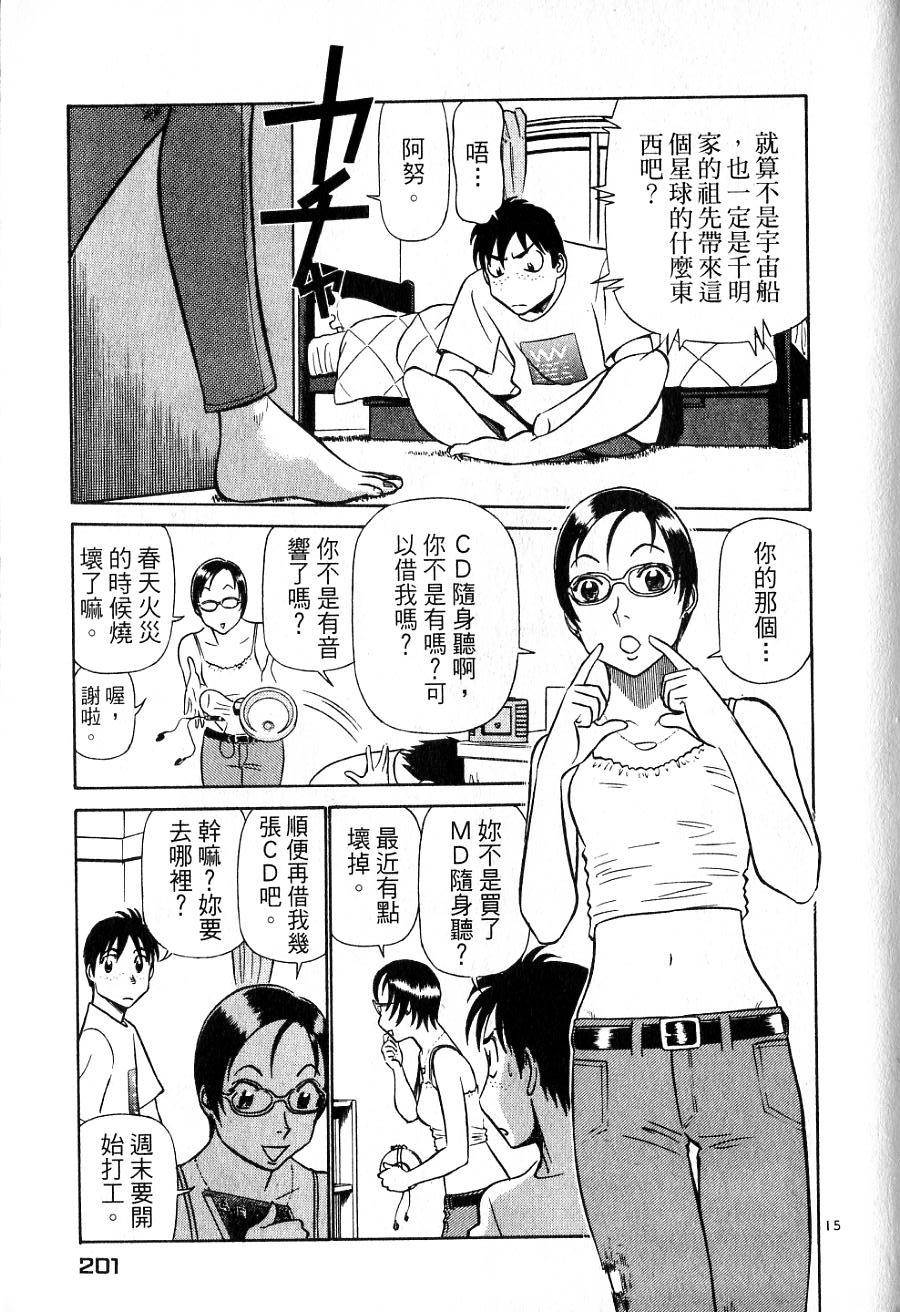第197页
