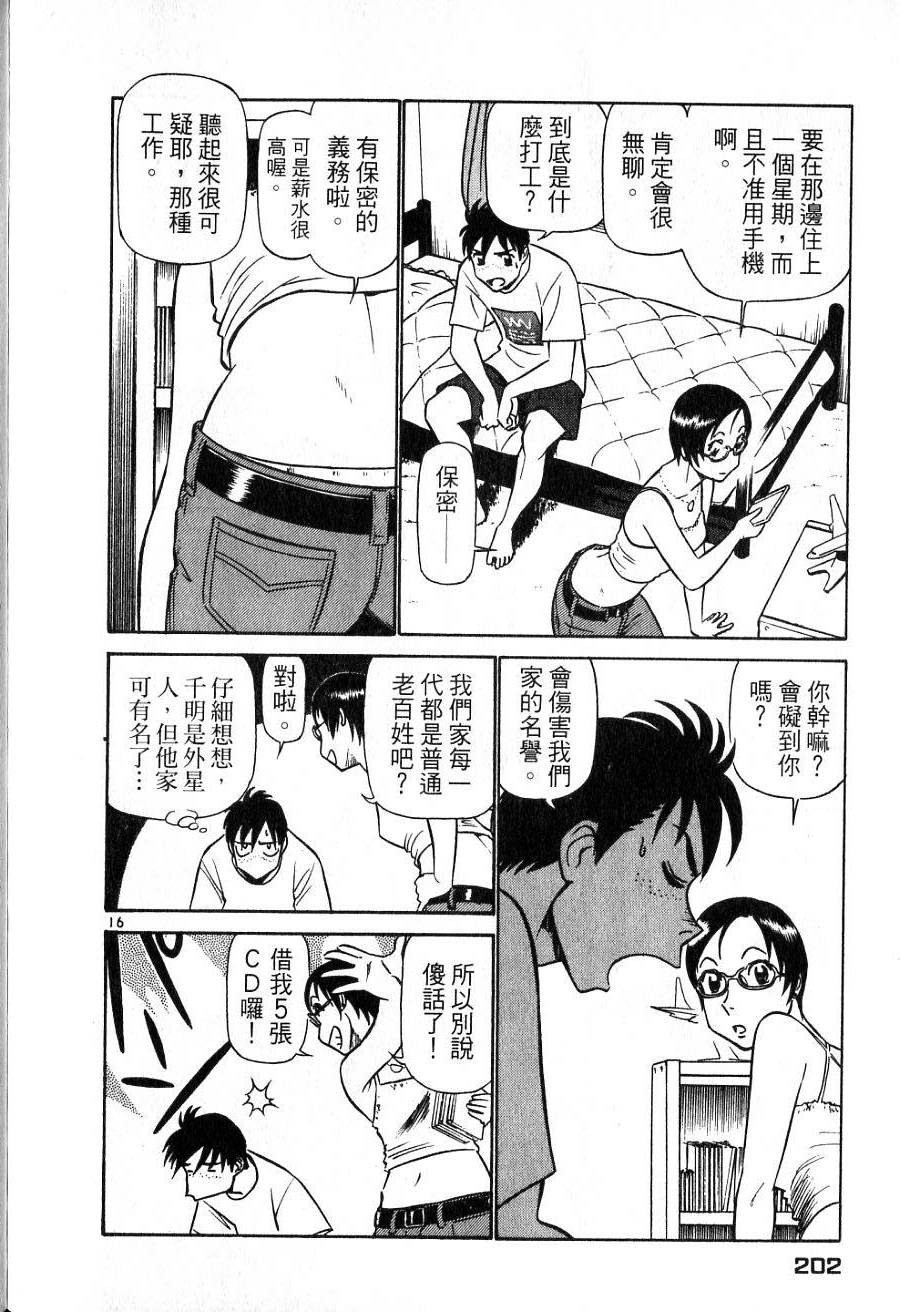 第198页