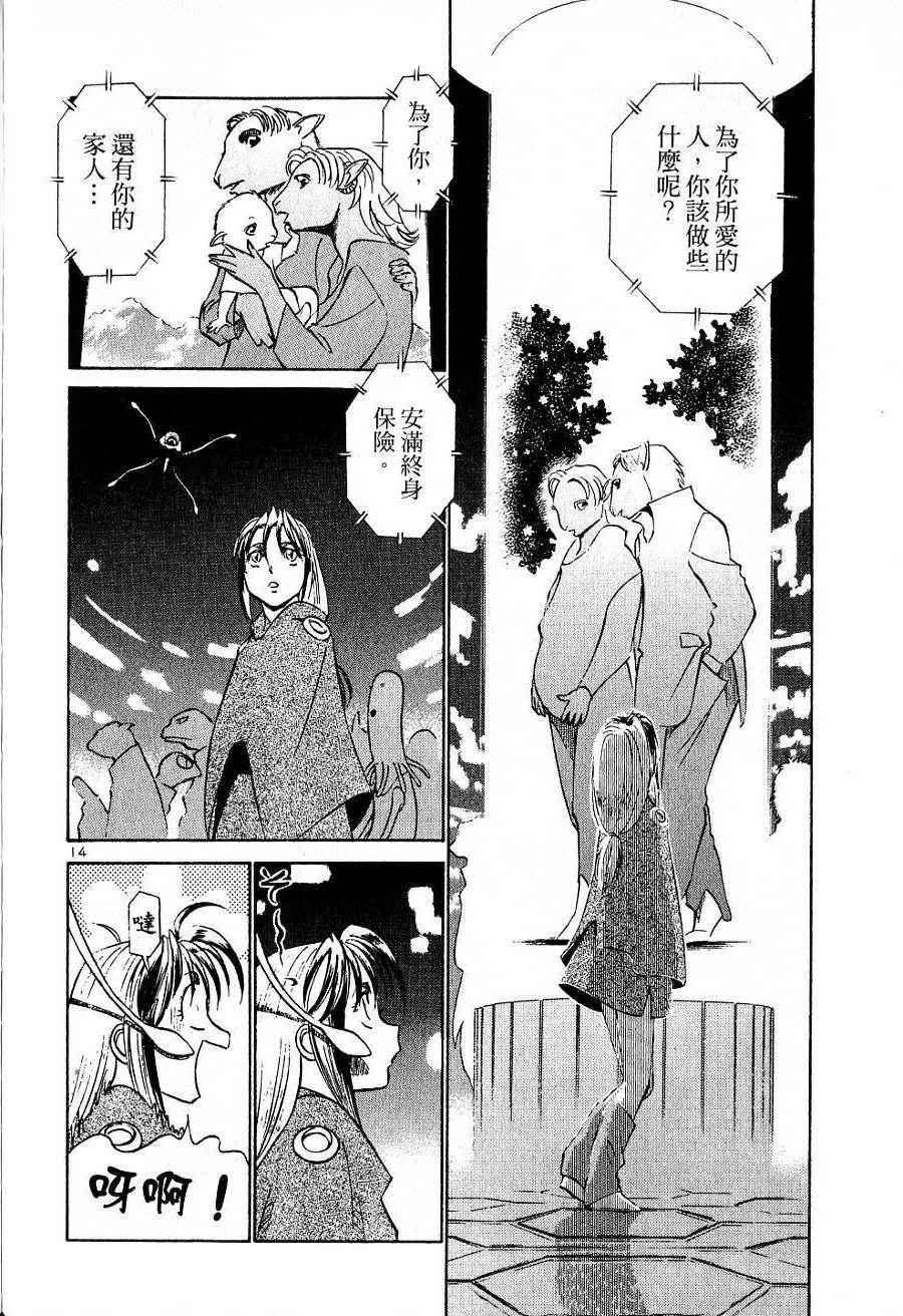 第196页