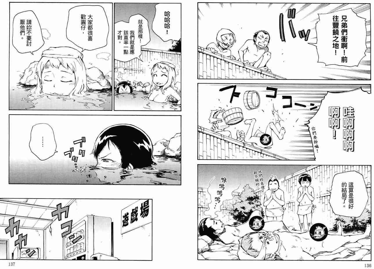 第68页