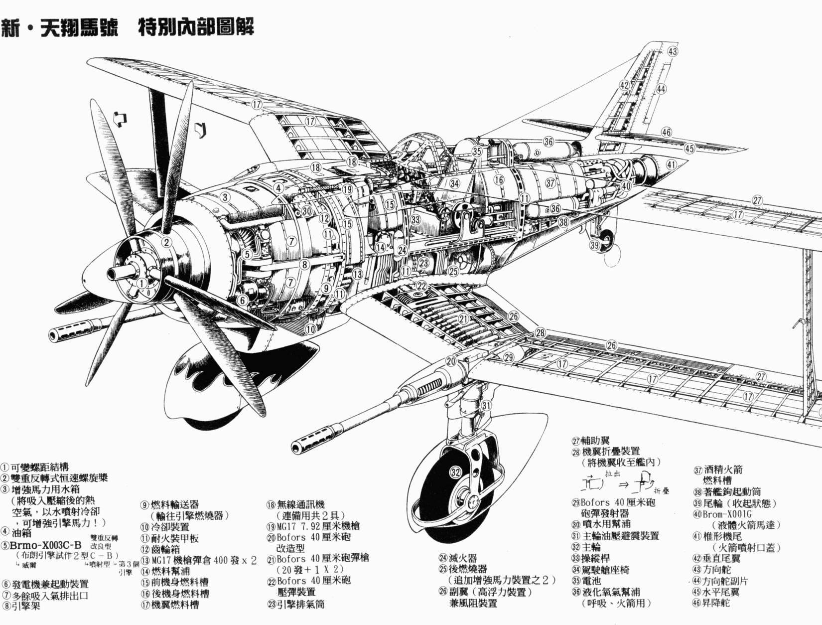 第182页