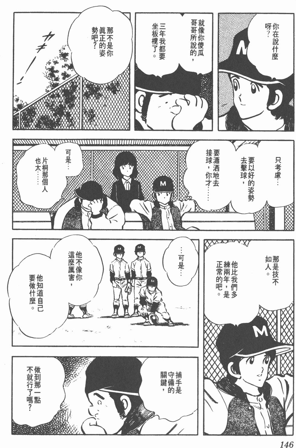 第142页