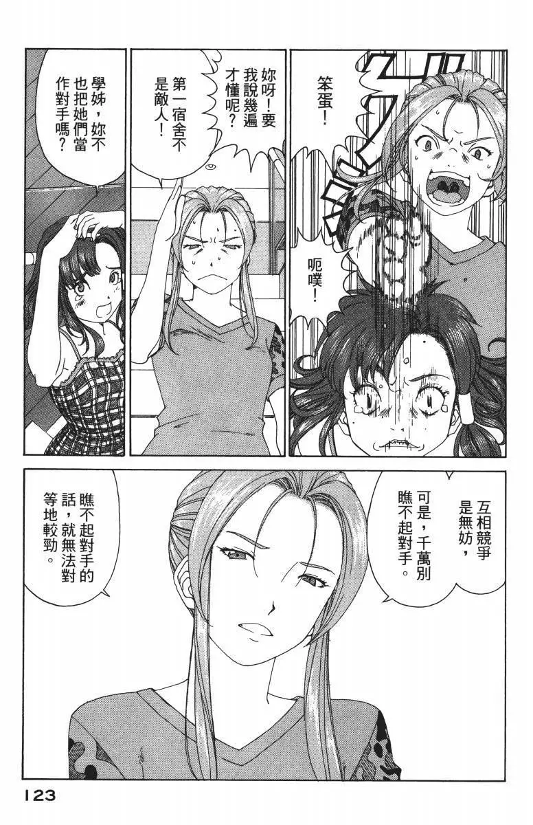 第122页