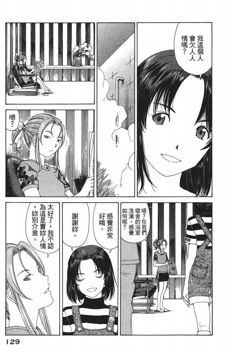 第128页