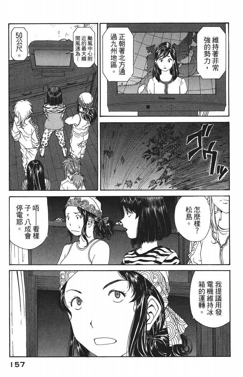 第156页