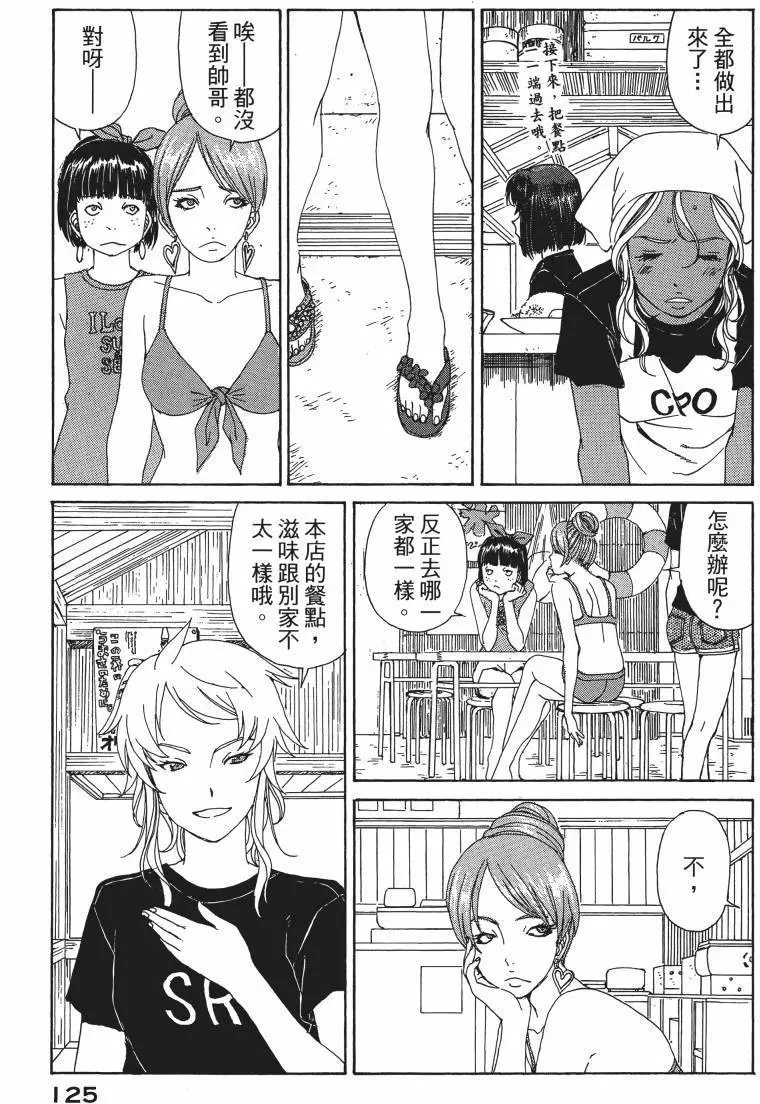 第122页