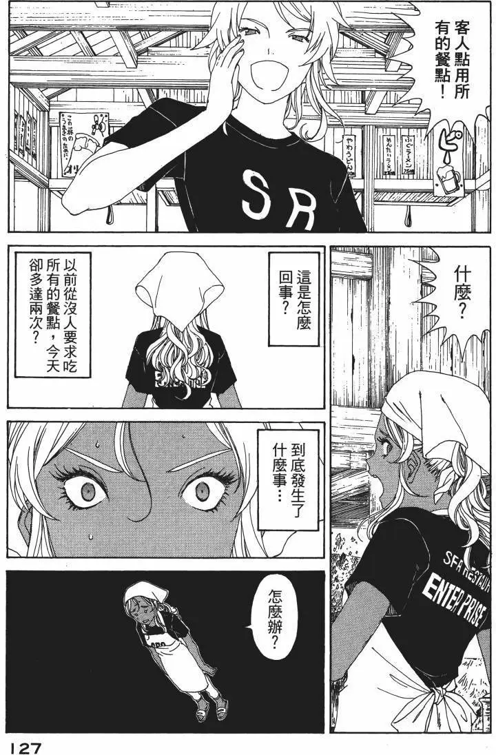 第124页