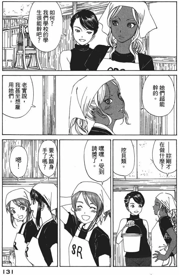第128页