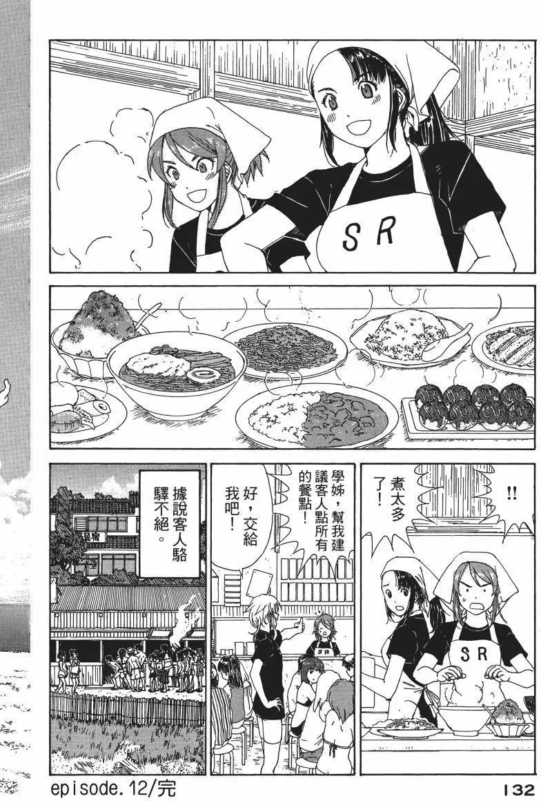 第129页