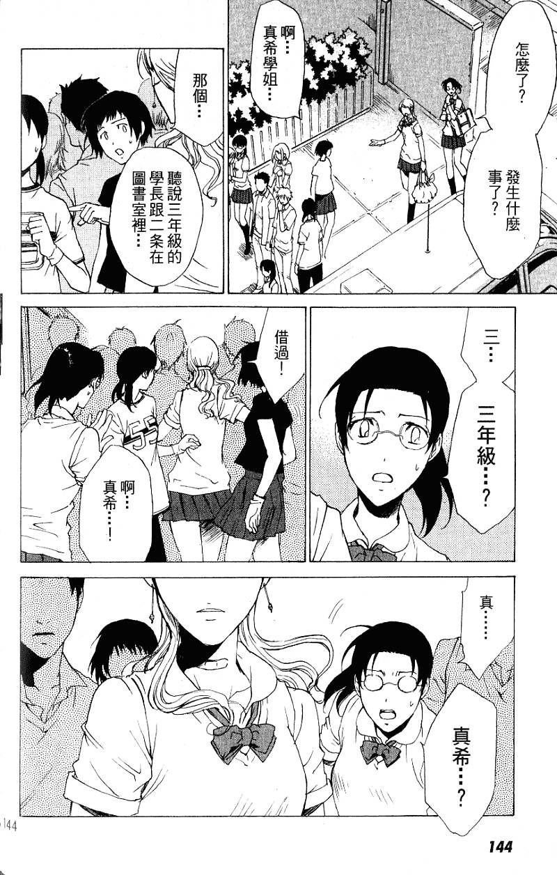 第142页