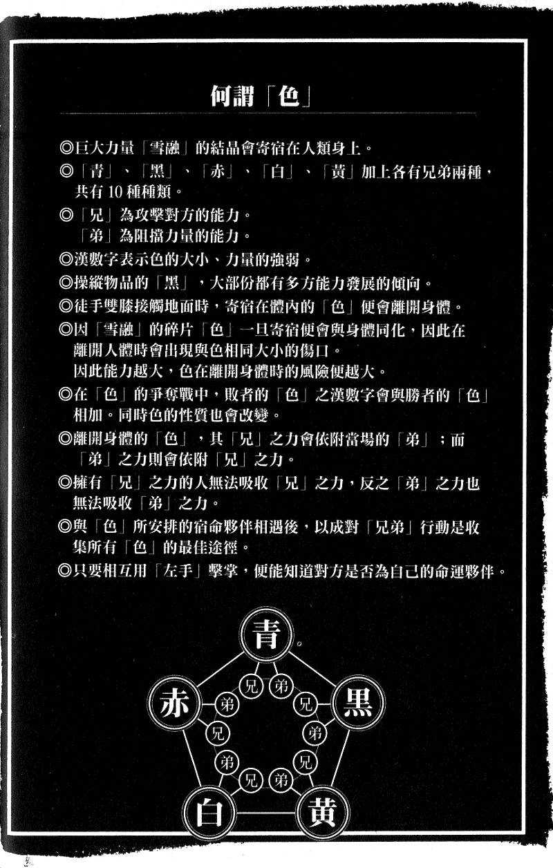 第172页