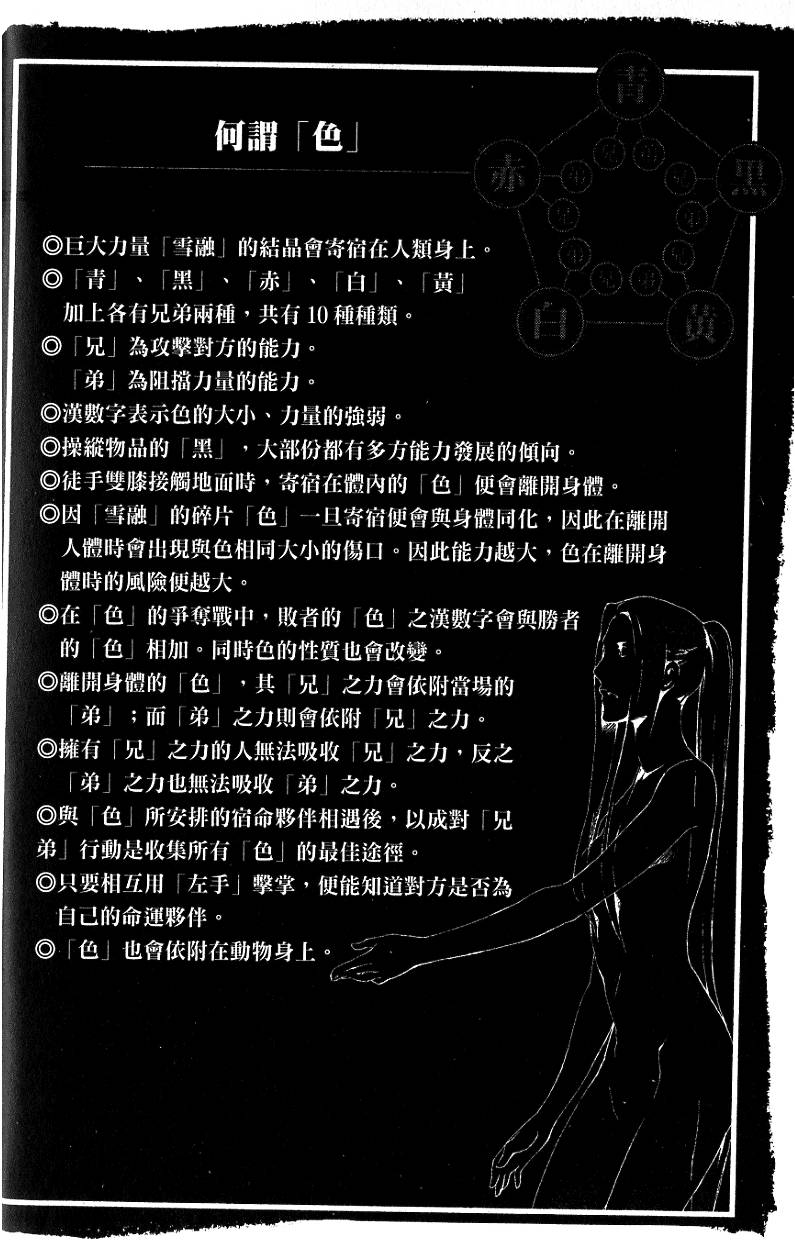 第170页