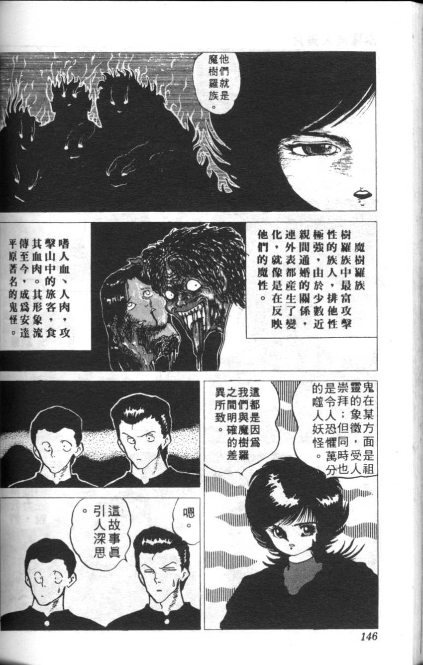 第142页