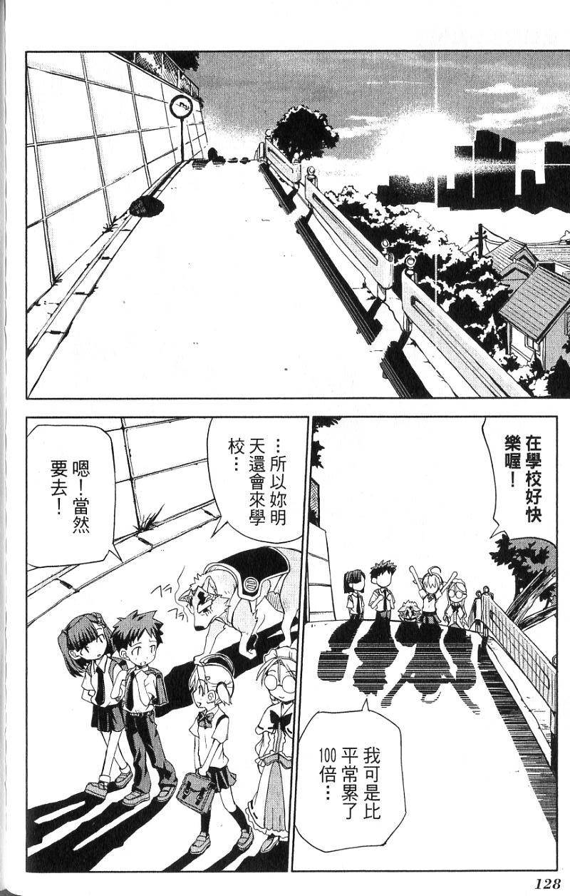 第128页
