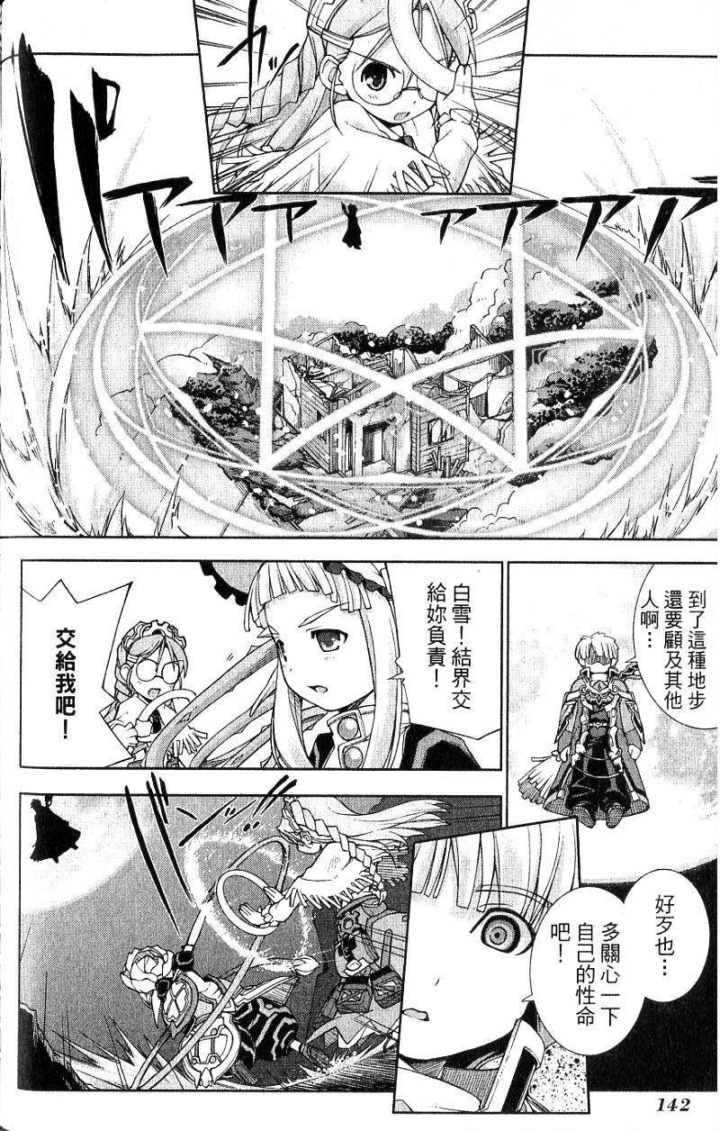 第142页