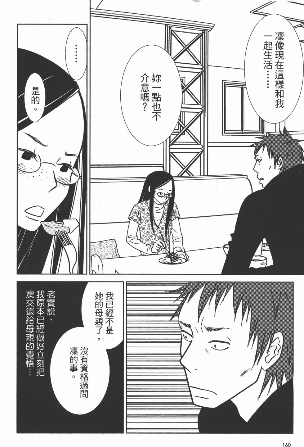 第160页