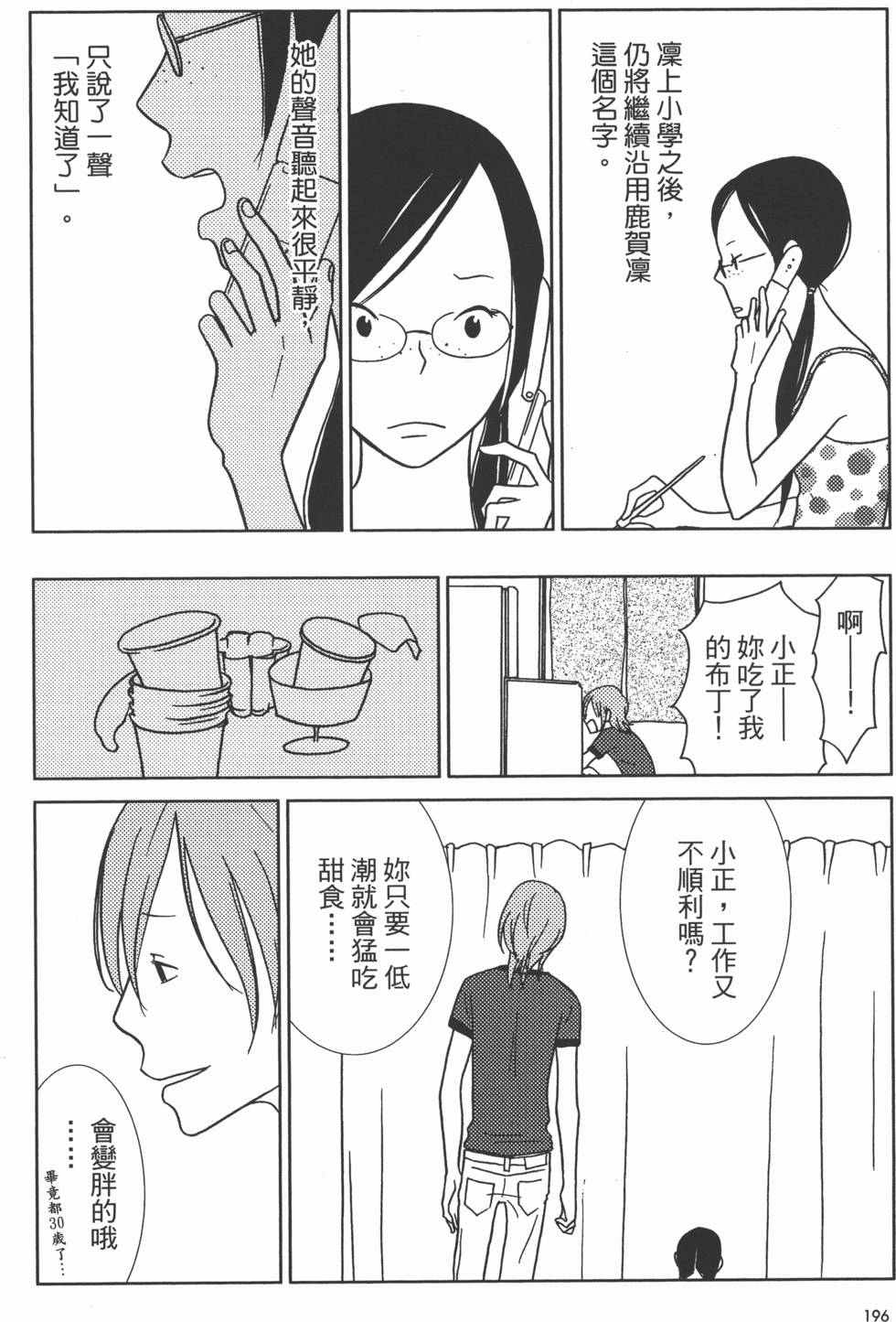 第196页