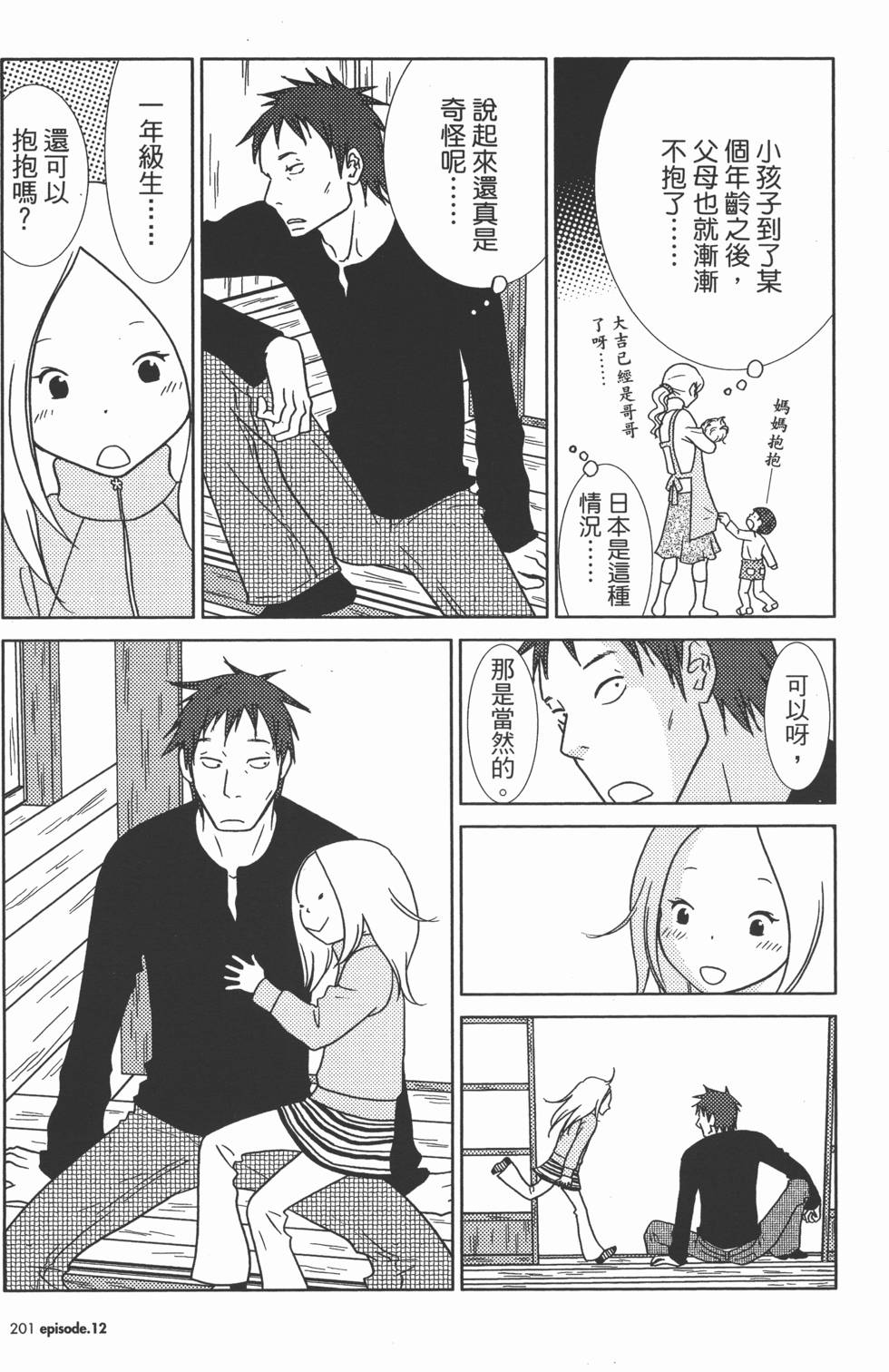 第201页