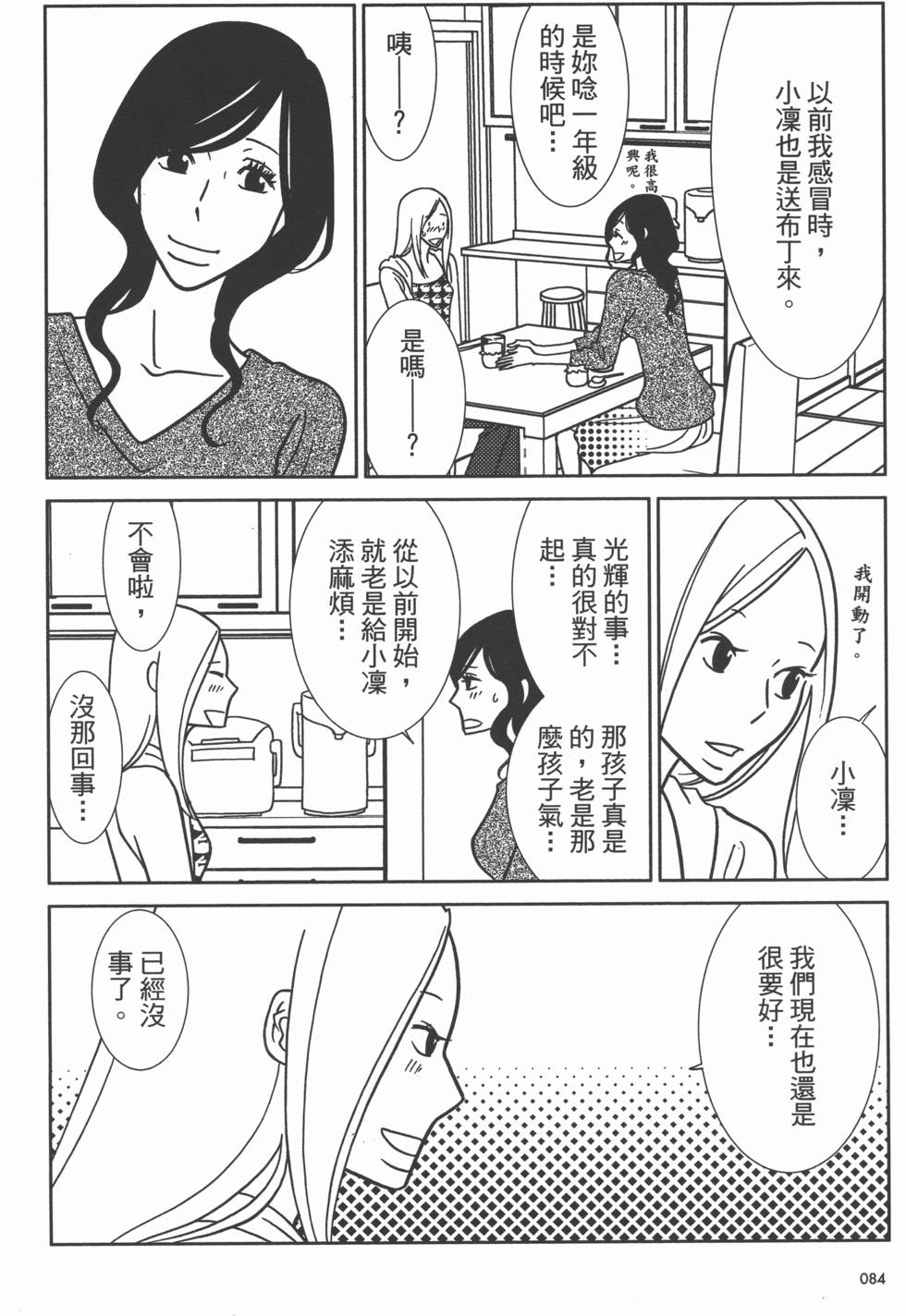 第84页