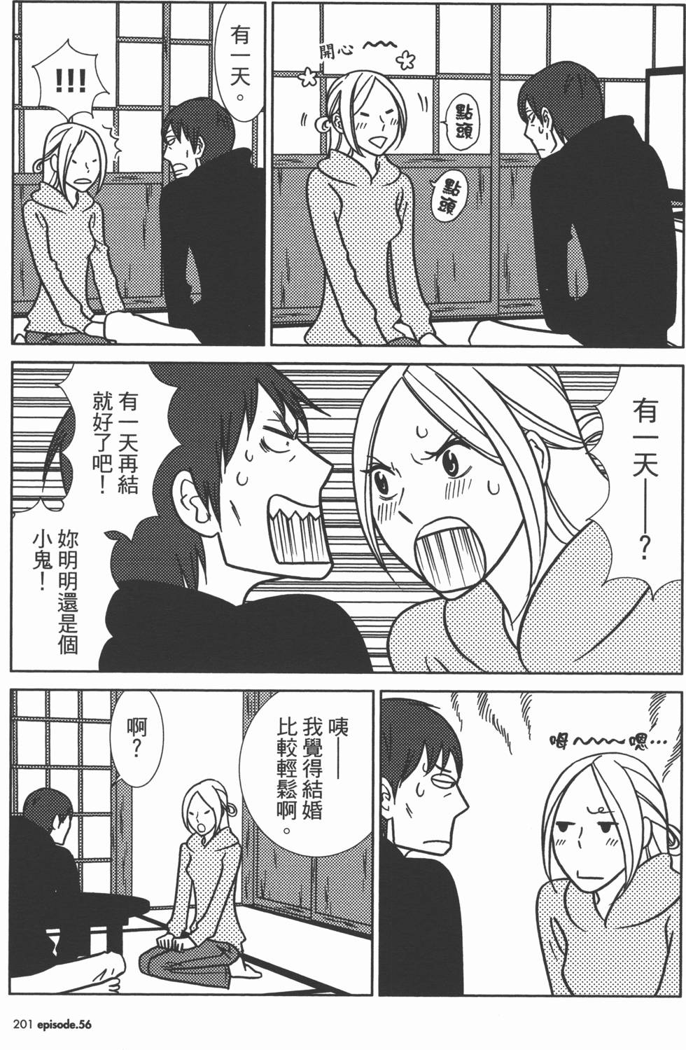第201页
