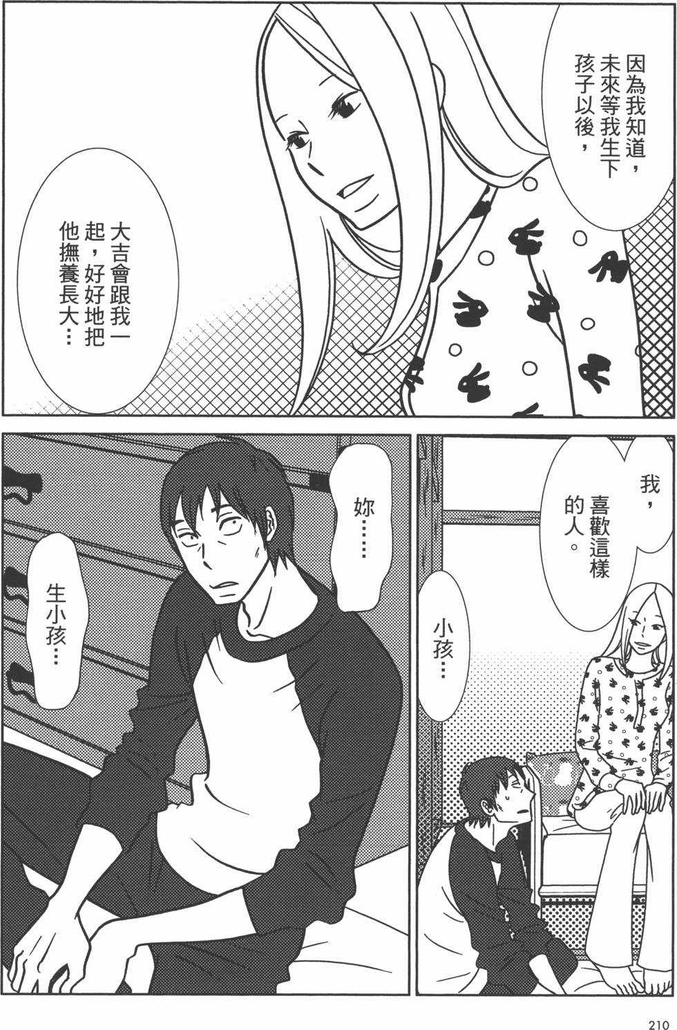 第210页